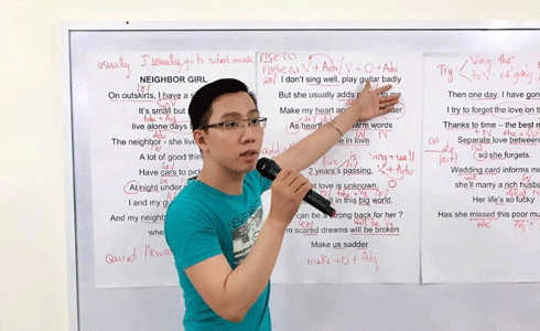 Day tieng Anh qua nhac Bolero hinh anh