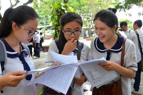 Bat on quy dinh danh gia hoc sinh hinh anh
