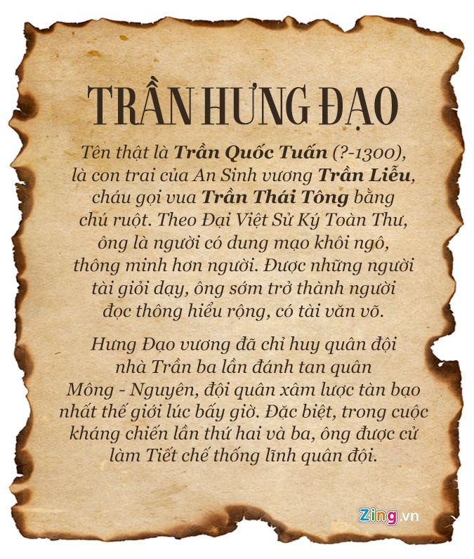 Tran Quoc Tuan anh 11