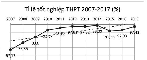 Tuyển sinh 2018 ảnh 1 Tuyen sinh 2018 anh 1