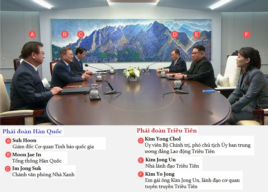 trum tinh bao Trieu Tien anh 1