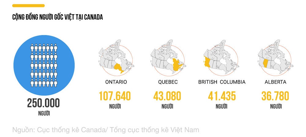 kieu bao Canada anh 4