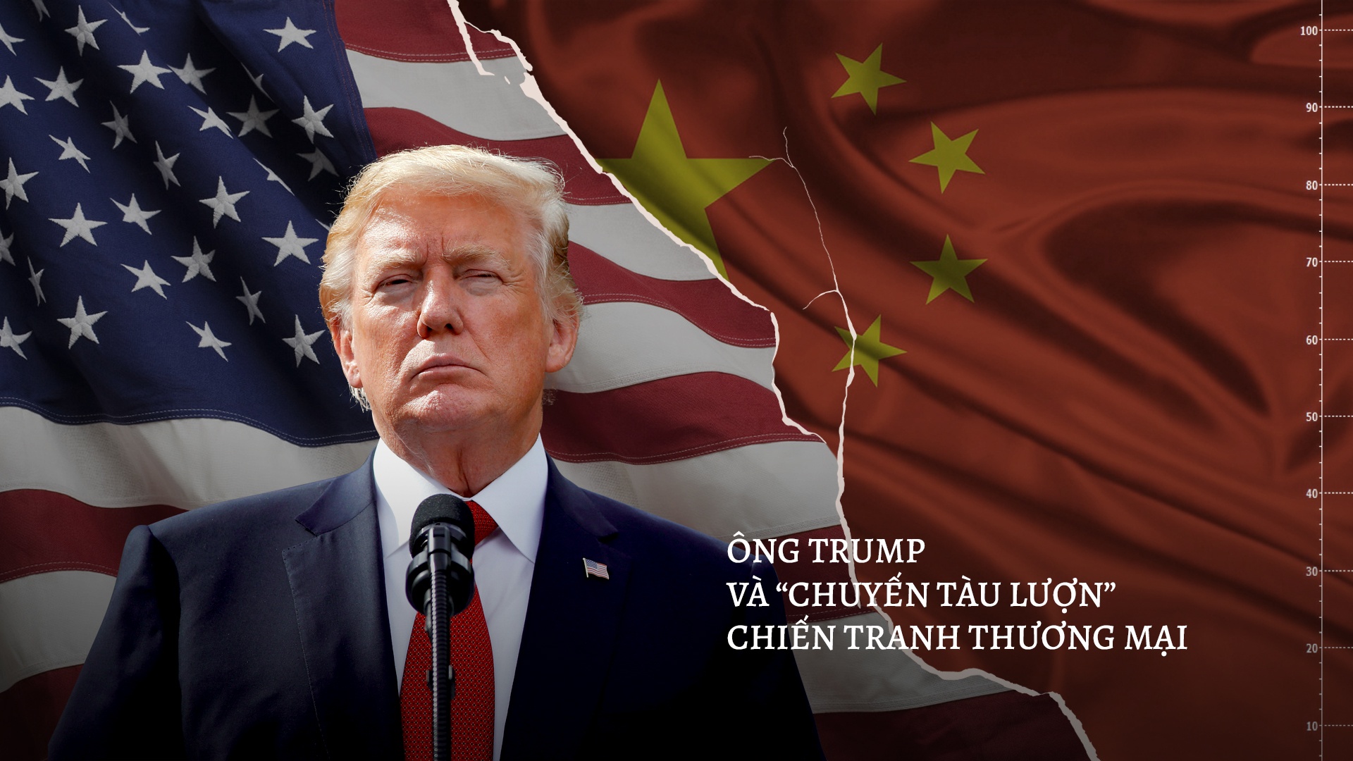 chiến tranh thương mại ảnh 2 chien tranh thuong mai anh 2