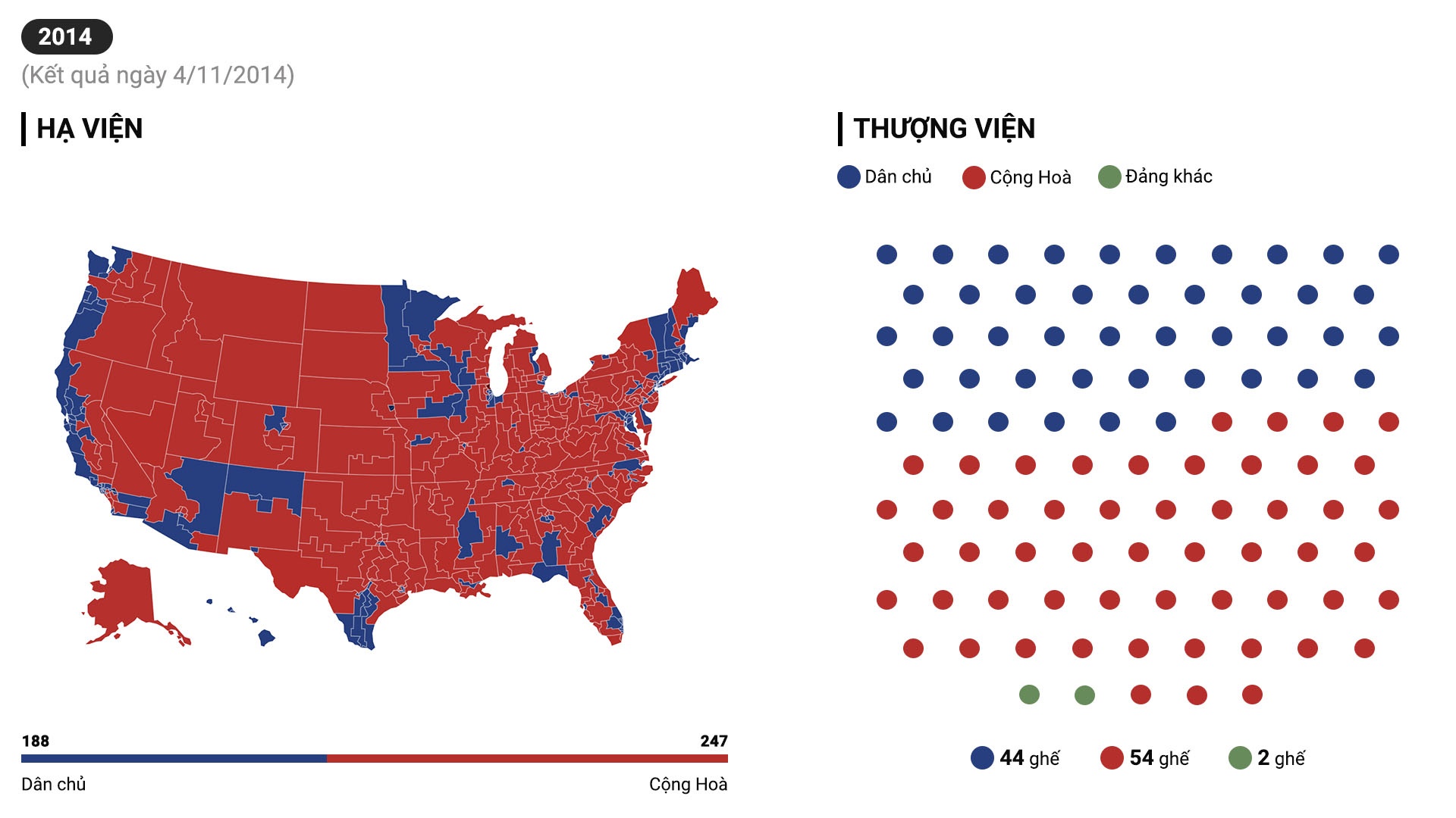 dang dan chu thang bau cu giua nhiem ky anh 3