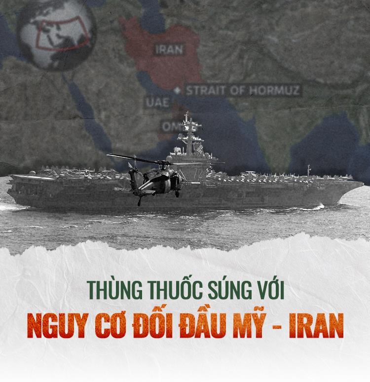 thùng thuốc súng Trung Đông ảnh 1 thung thuoc sung Trung Dong anh 1