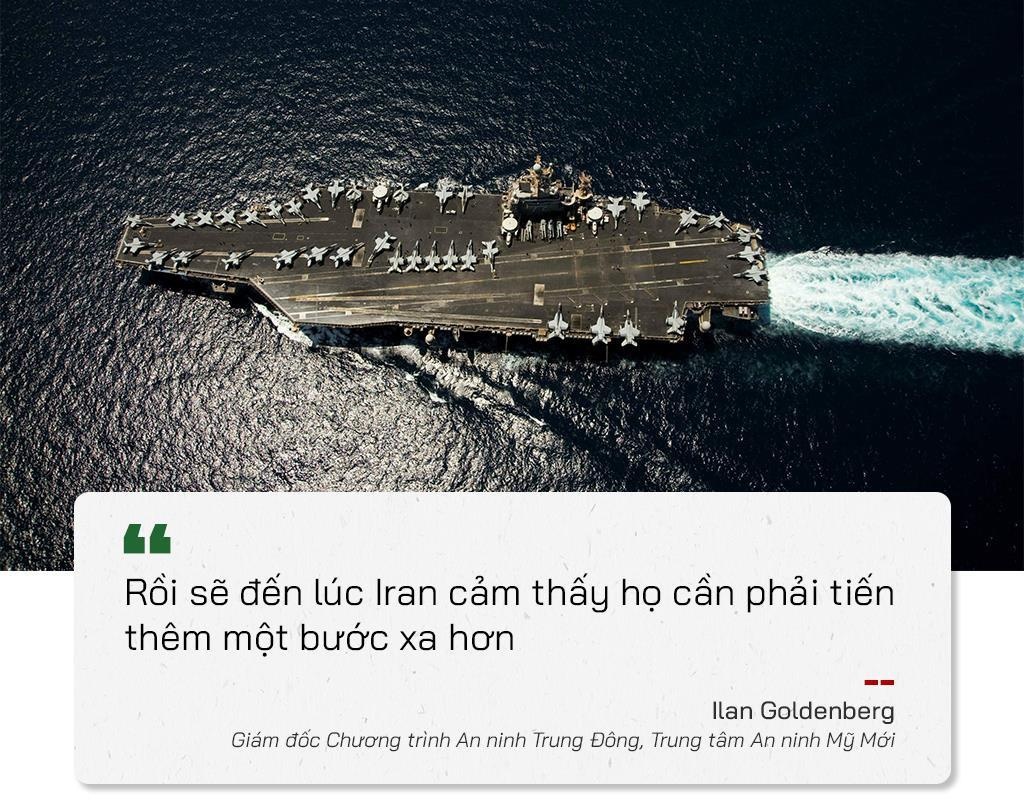 thùng thuốc súng Trung Đông ảnh 7 thung thuoc sung Trung Dong anh 7