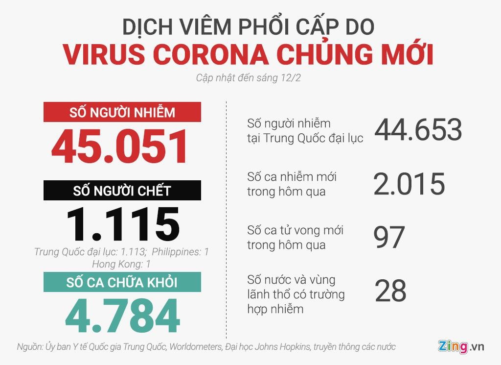 Indonesia la vung khong virus corona anh 3