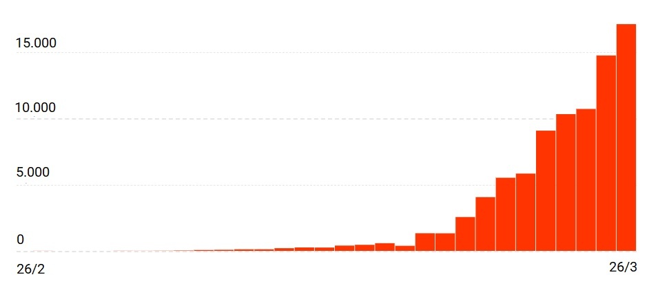 My 'that thu' truoc dai dich anh 4