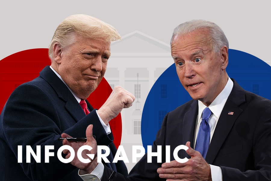 Cuoc dua 3,7 ty USD den Nha Trang giua Tong thong Trump va doi thu hinh anh