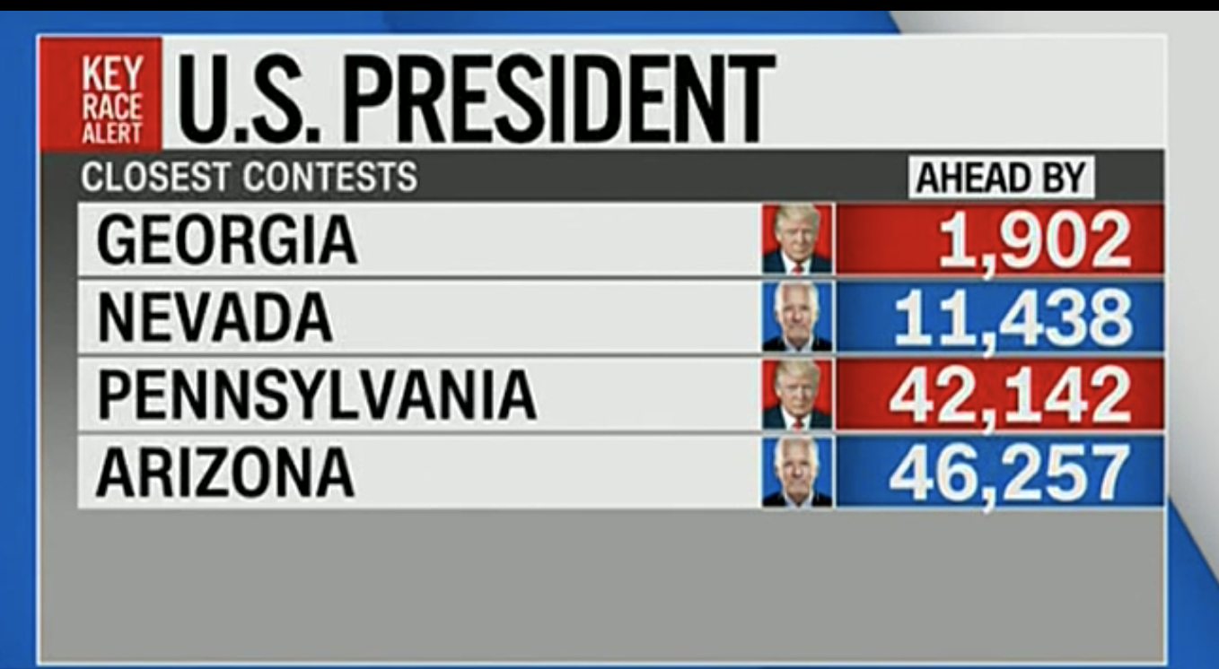 kiem phieu lai o My anh 2