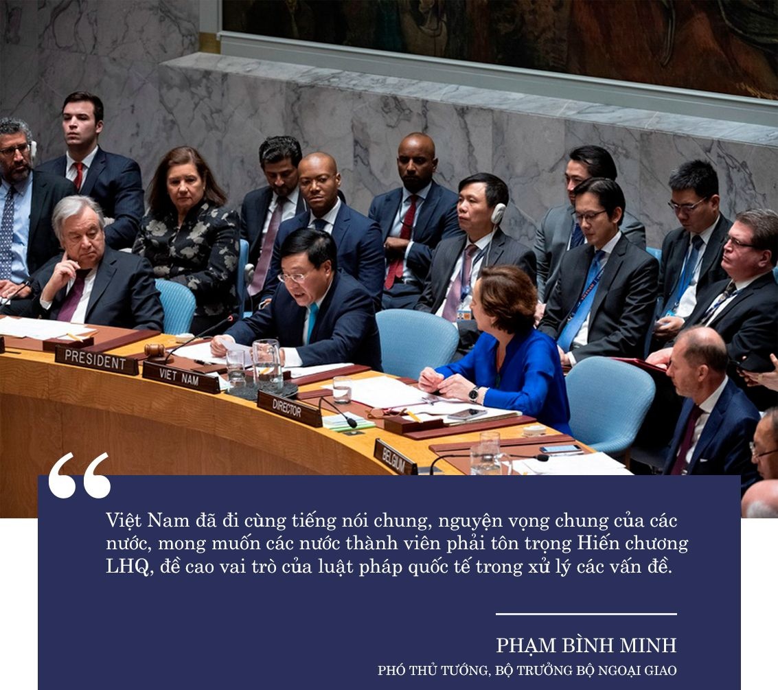 Ngoai giao Viet Nam nam 2020 anh 5