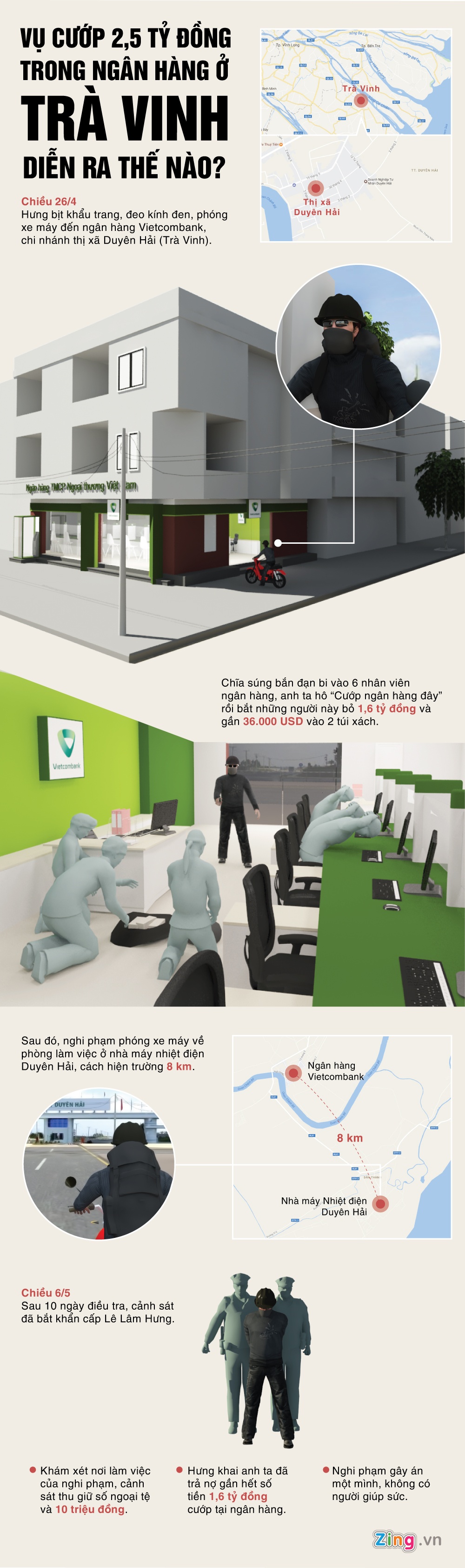 Cuop ngan hang o Tra Vinh anh 1
