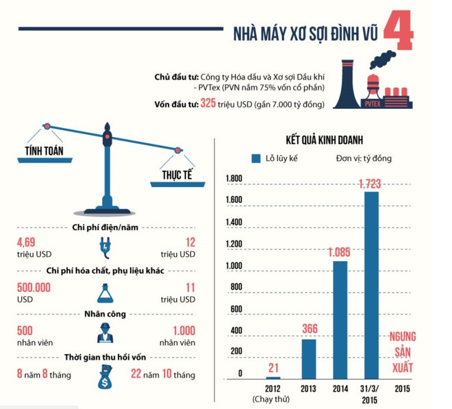 Truy nã Vũ Đình Duy ảnh 2 Truy na Vu Dinh Duy anh 2