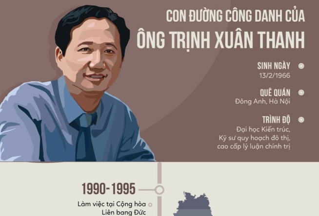 Trịnh Xuân Thanh bị bắt ảnh 1 Trinh Xuan Thanh bi bat anh 1