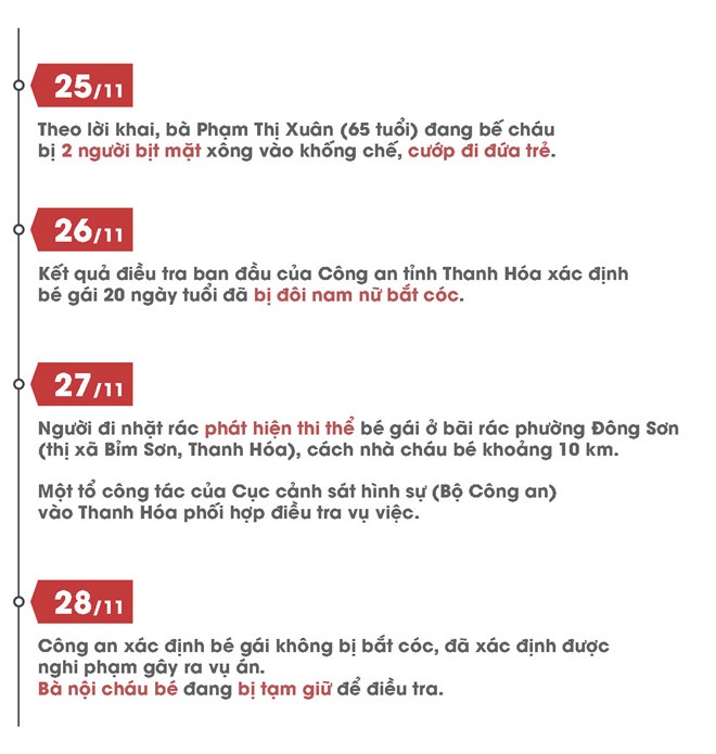 3 cau hoi can giai dap trong vu be gai bi sat hai anh 4