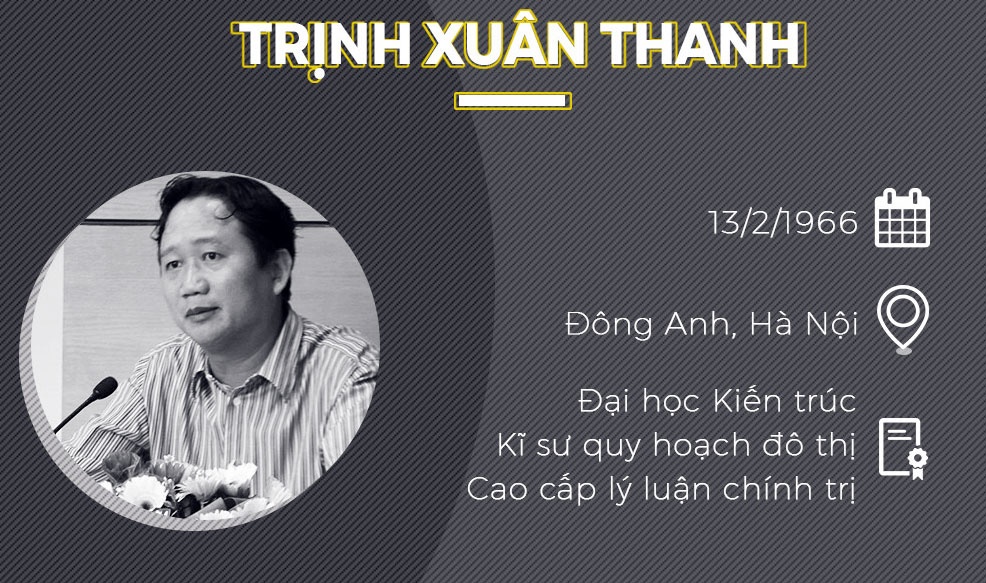 Trịnh Xuân Thanh ảnh 2 Trinh Xuan Thanh anh 2