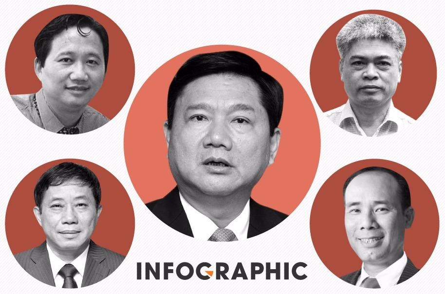 Nhung ai bi dua ra xet xu cung ong Dinh La Thang? hinh anh