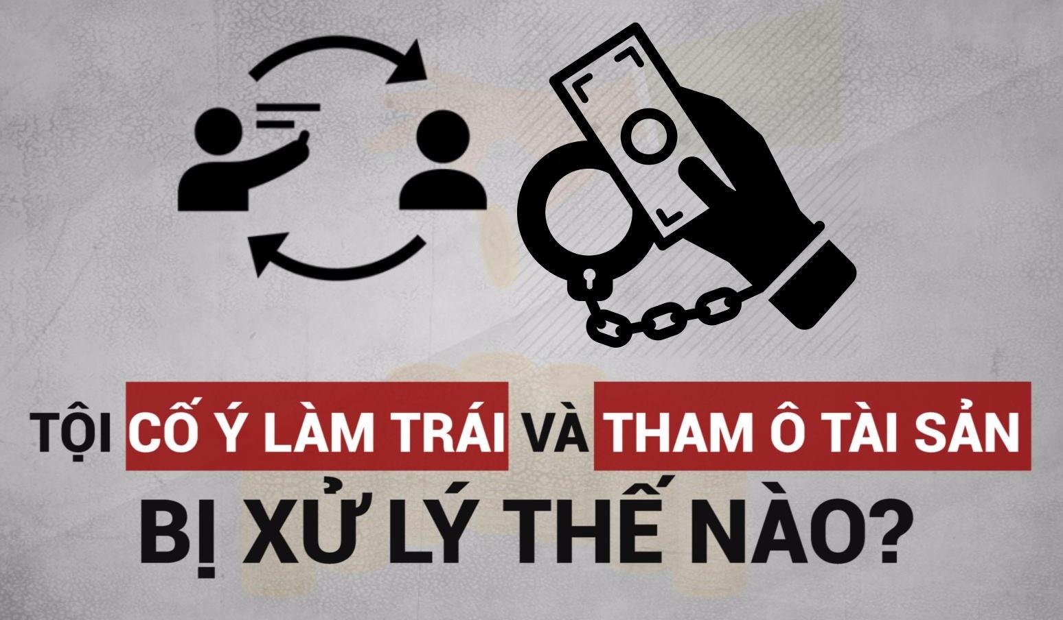 Toi co y lam trai va tham o tai san bi xu ly the nao? hinh anh