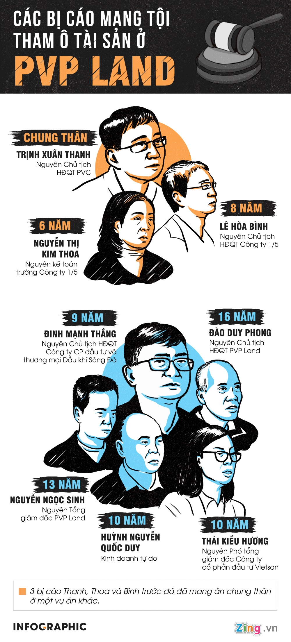 Tuyen an vu Trinh Xuan Thanh anh 1