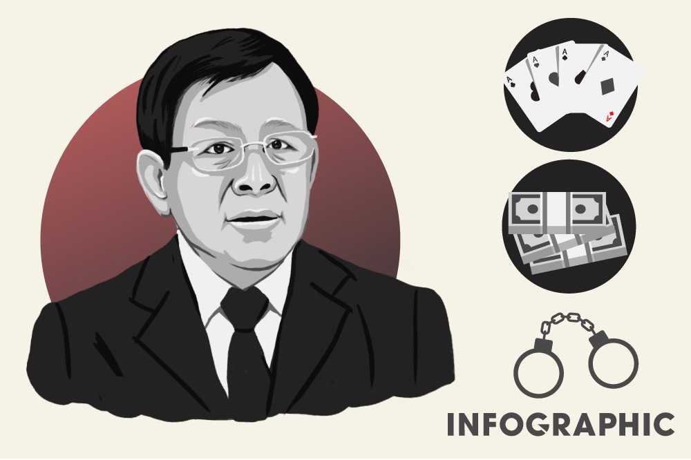 Nhung con so trong duong day danh bac lien quan ong Phan Van Vinh hinh anh