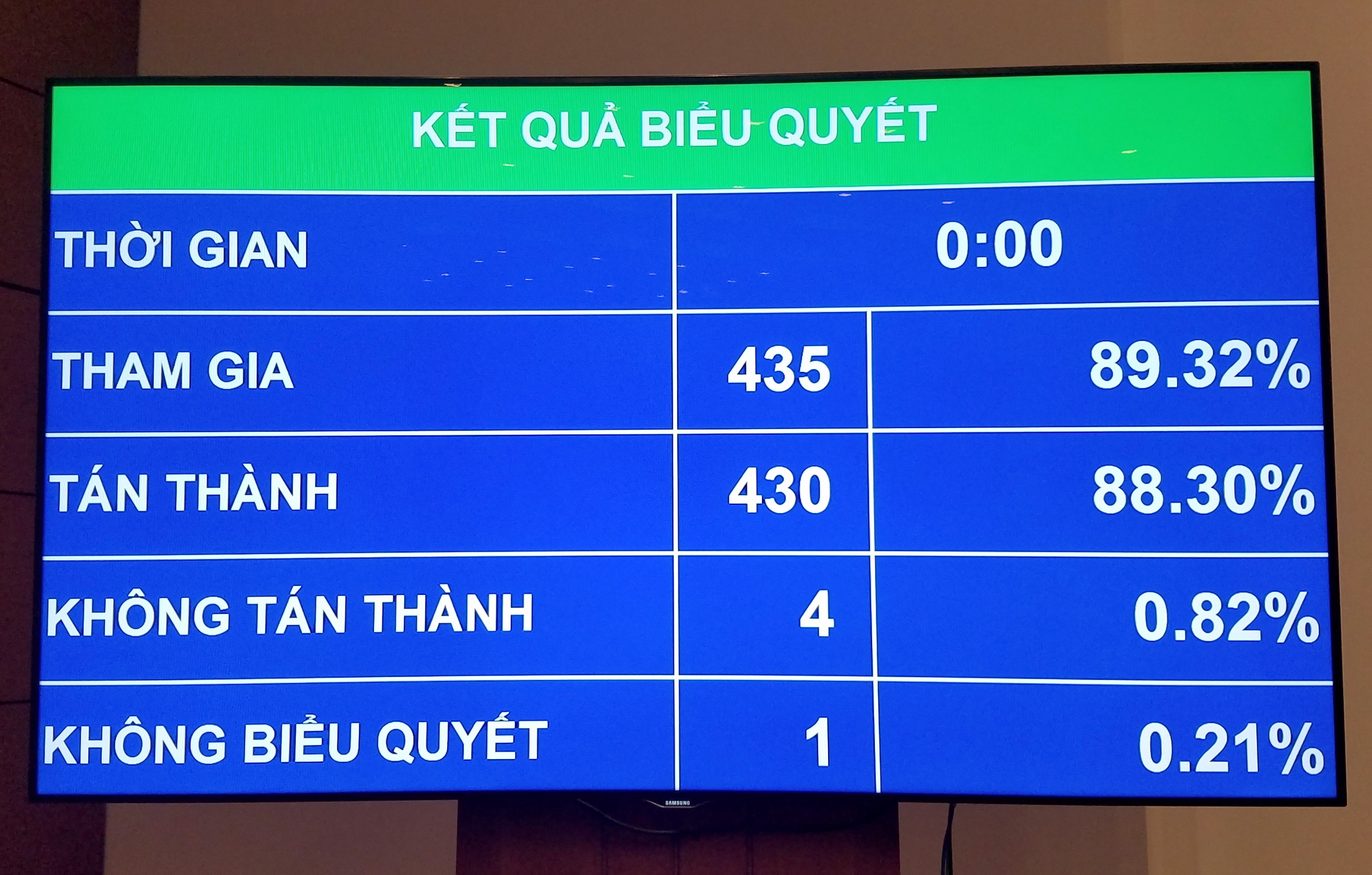 Sẽ không còn doanh nghiệp quốc phòng làm kinh tế đơn thuần ảnh 1 Se khong con doanh nghiep quoc phong lam kinh te don thuan anh 1