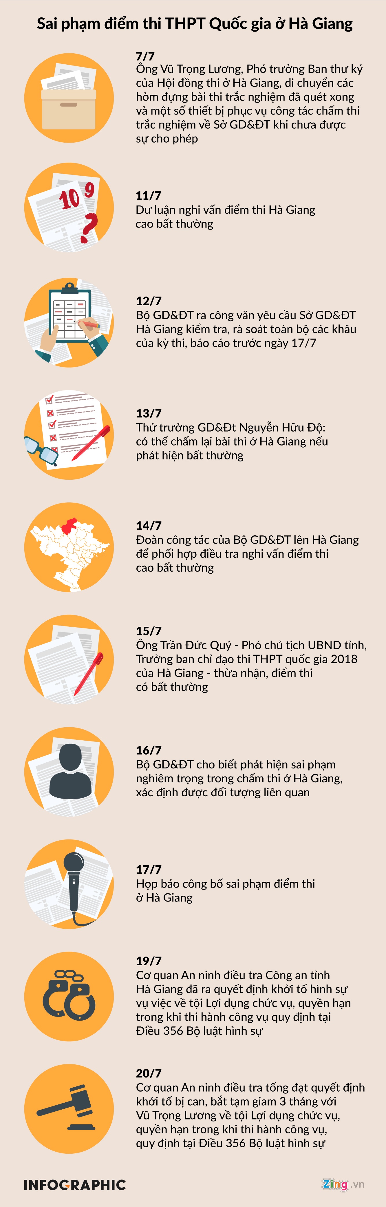 tieu cuc thi cu Ha Giang anh 4