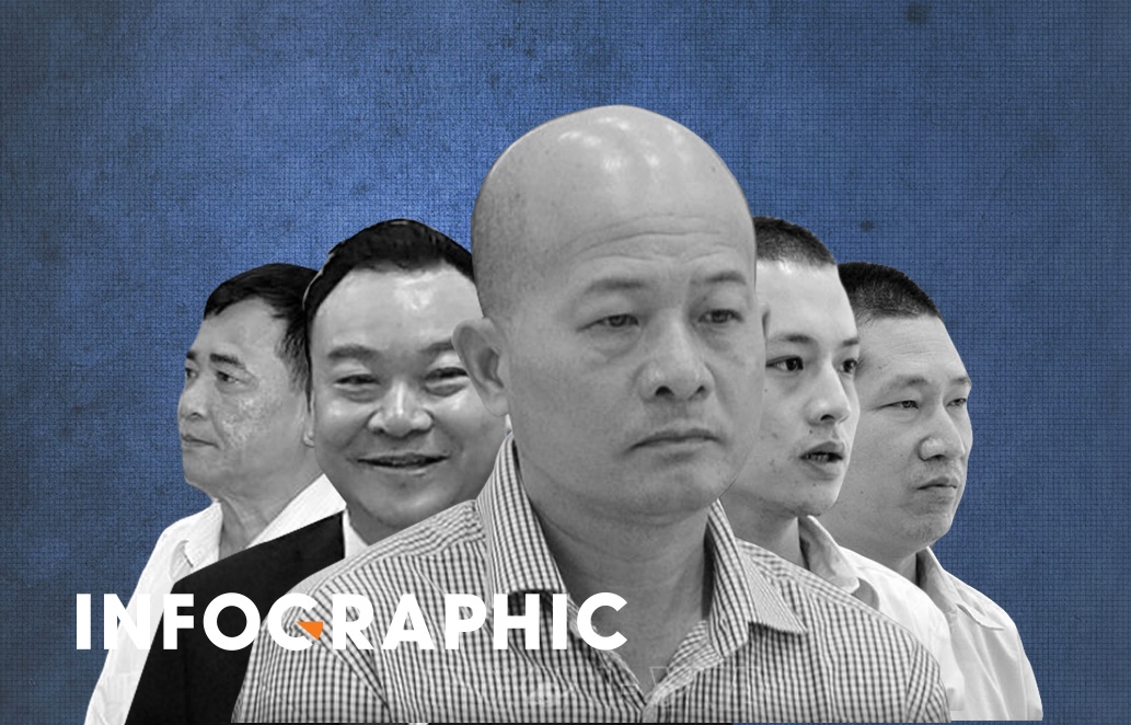 Ut 'troc' va dong pham linh muc an nao? hinh anh