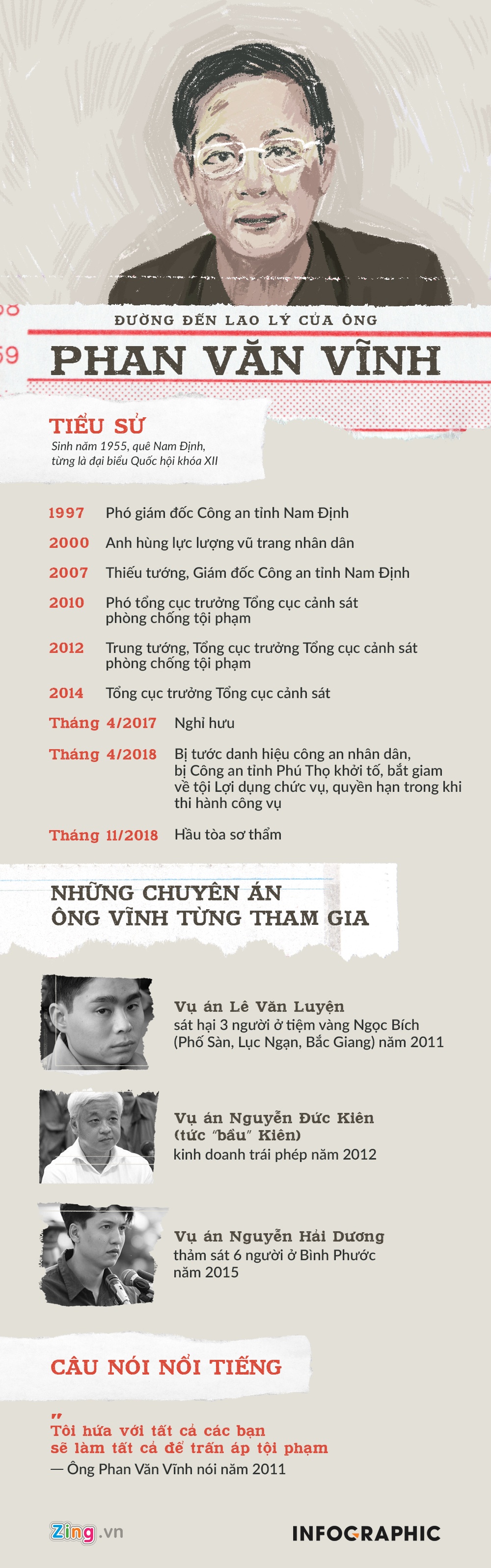 Phan Văn Vĩnh hầu tòa ảnh 10 Phan Van Vinh hau toa anh 10