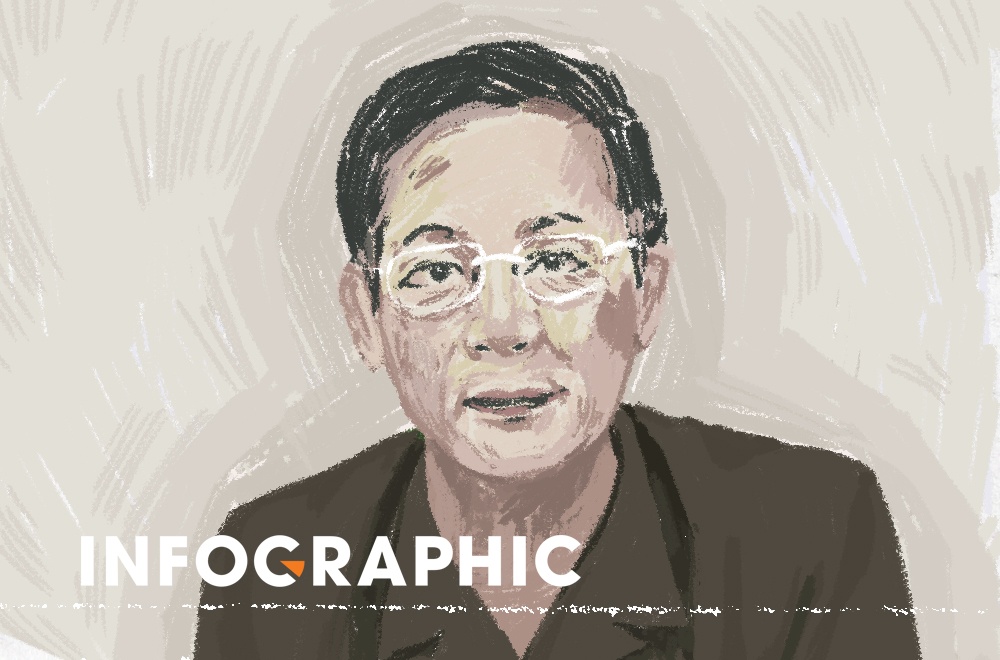 Phan Van Vinh - tu khac tinh cua toi pham den bi cao o toa hinh anh