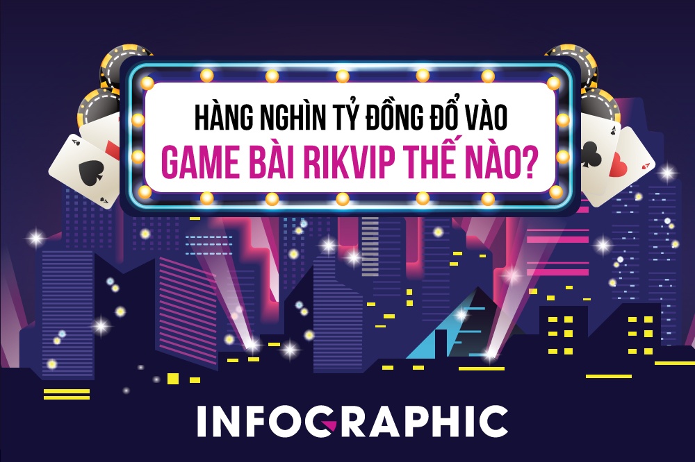 Hang nghin ty do vao game danh bac Rikvip the nao? hinh anh