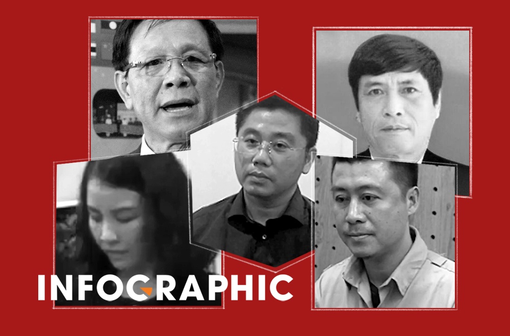 Nhung mat xich chinh trong duong day danh bac nghin ty hinh anh