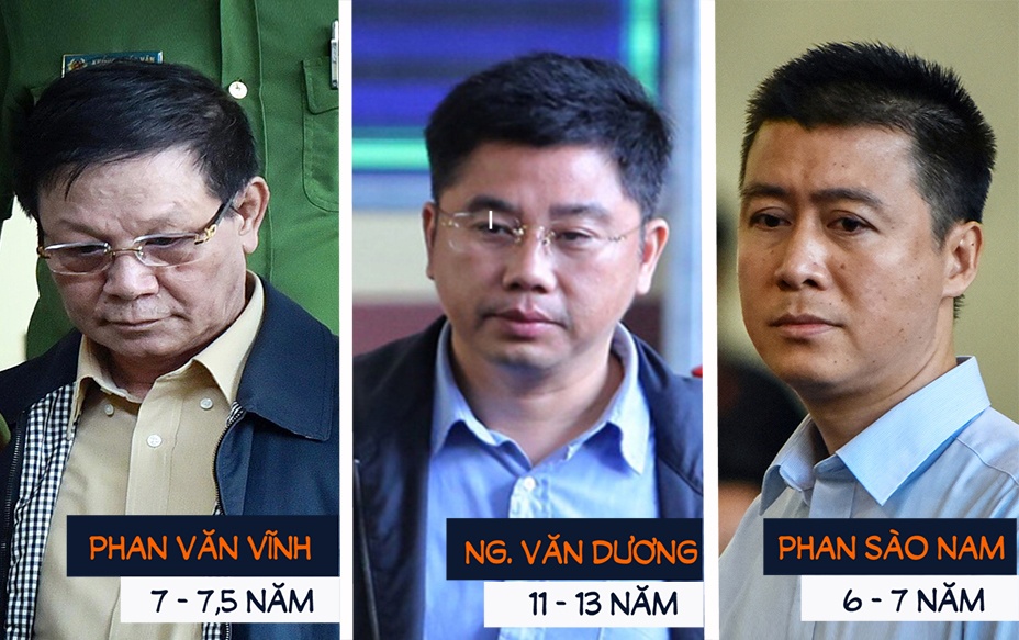 Vien kiem sat luan toi ong Phan Van Vinh anh 1