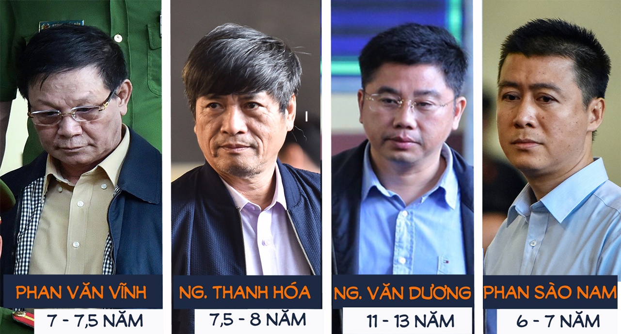 5 bat ngo trong phien toa xu Phan Van Vinh anh 4