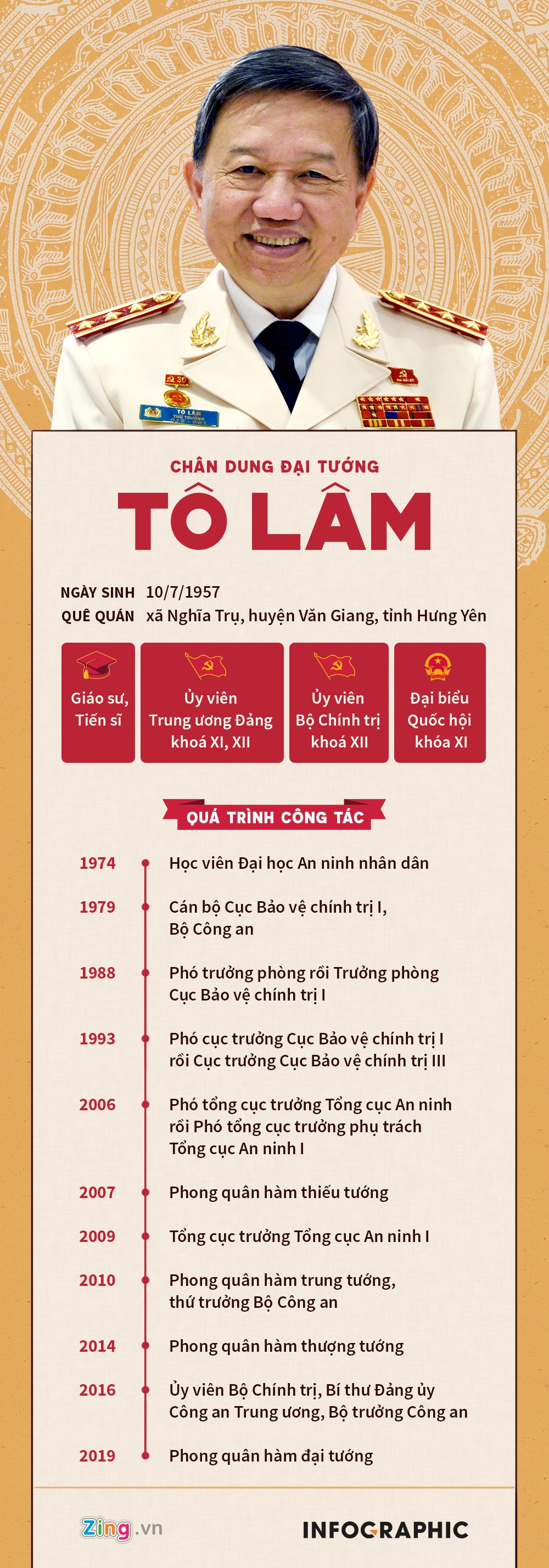 Bo truong To Lam anh 1