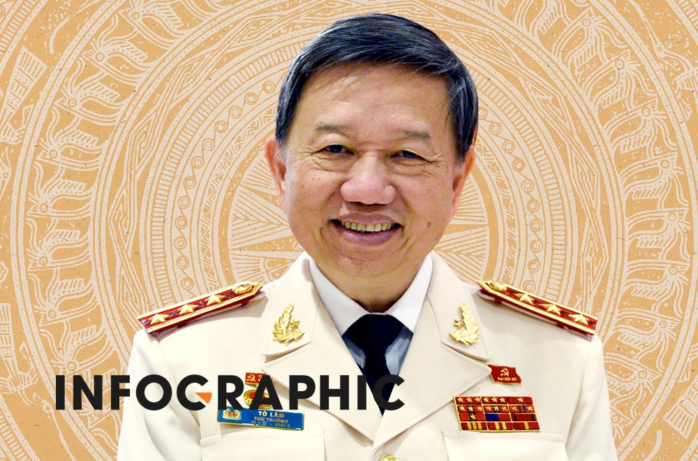 Dai tuong To Lam tung trai qua nhung chuc vu nao? hinh anh