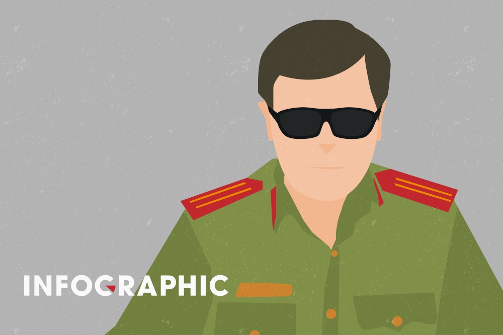 11 dieu cam doi voi cong an nhan dan hinh anh