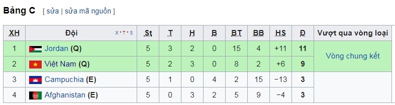 HLV Park Hang-seo: Viet Nam biet phai lam gi voi J anh 2