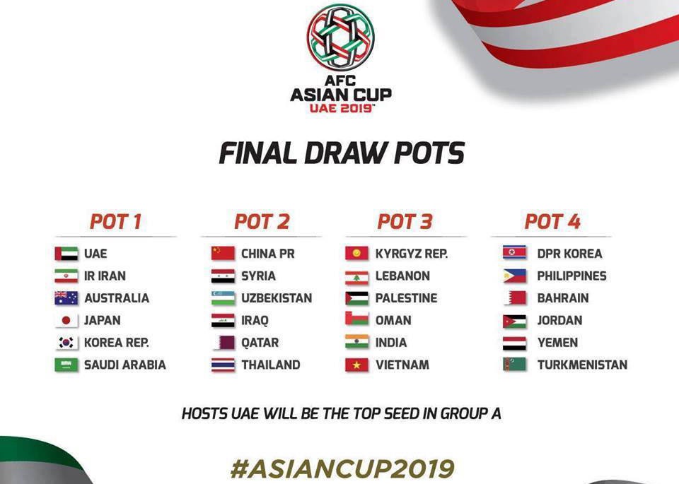 Tuyển Việt Nam kém top 100 đúng 3 bậc ảnh 2 Tuyen Viet Nam kem top 100 dung 3 bac anh 2