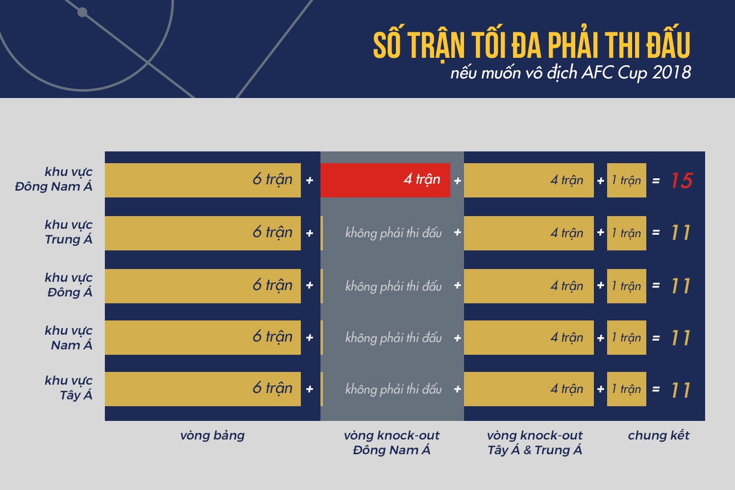 Tai sao U23 Viet Nam chien thang con CLB chien bai anh 3