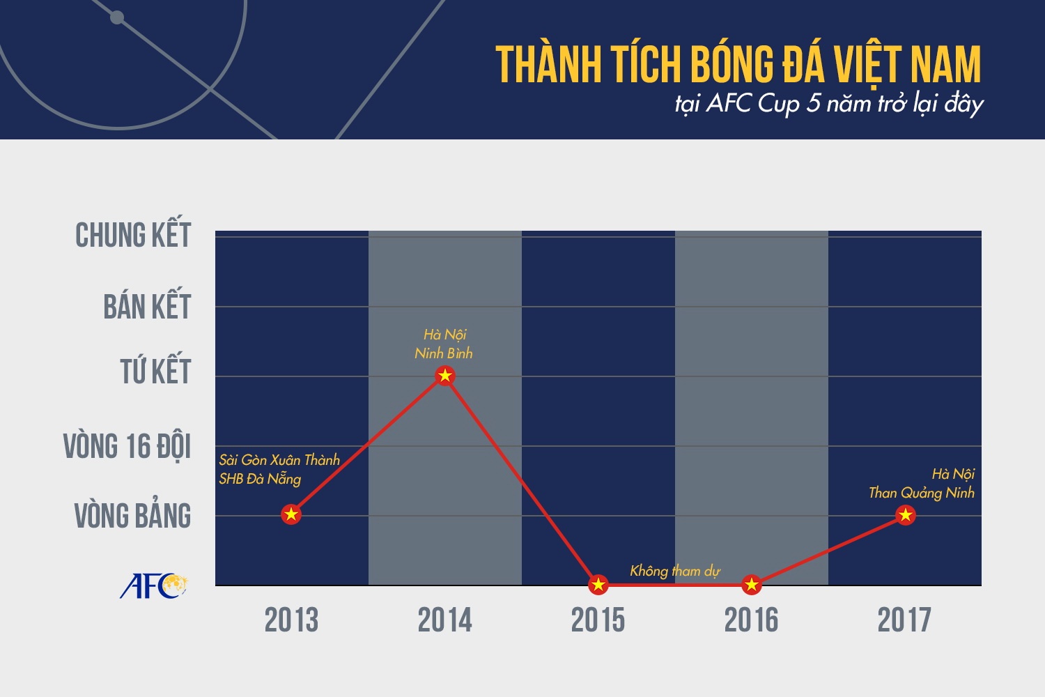 Tai sao U23 Viet Nam chien thang con CLB chien bai anh 6