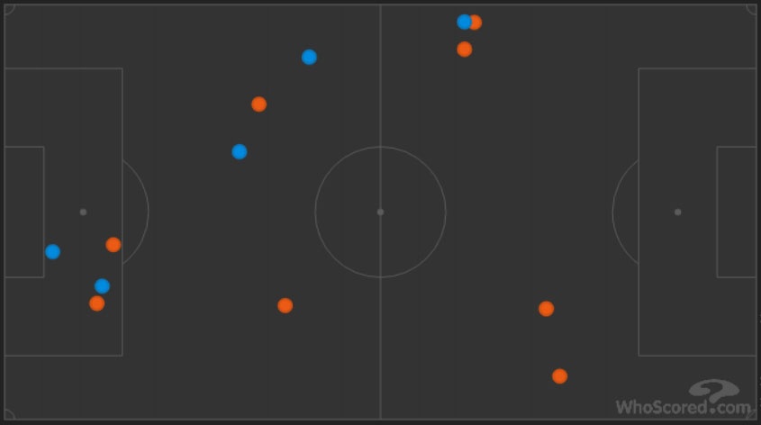 Real 3-1 Liverpool anh 4