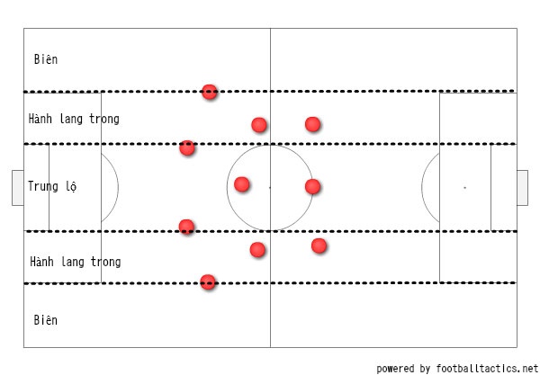Real 3-1 Liverpool anh 2