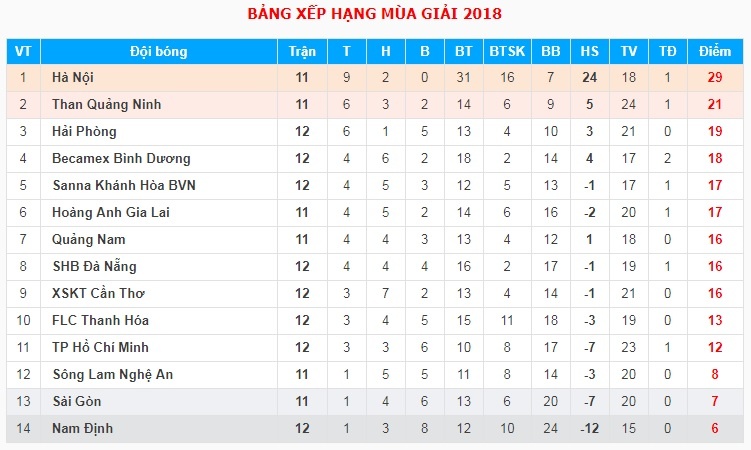 Tiền đạo từng đá ở Serie A chia tay Thanh Hóa ảnh 3 Tien dao tung da o Serie A chia tay Thanh Hoa anh 3