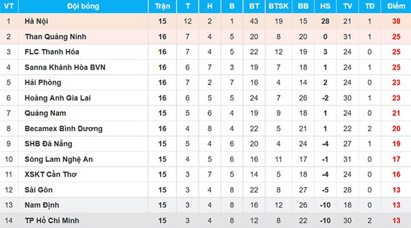 World Cup ảnh 3 World Cup anh 3