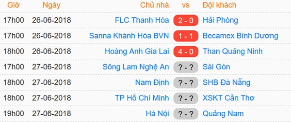 World Cup ảnh 2 World Cup anh 2