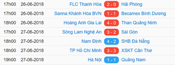 World Cup ảnh 1 World Cup anh 1