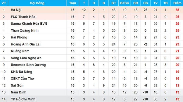 World Cup ảnh 2 World Cup anh 2