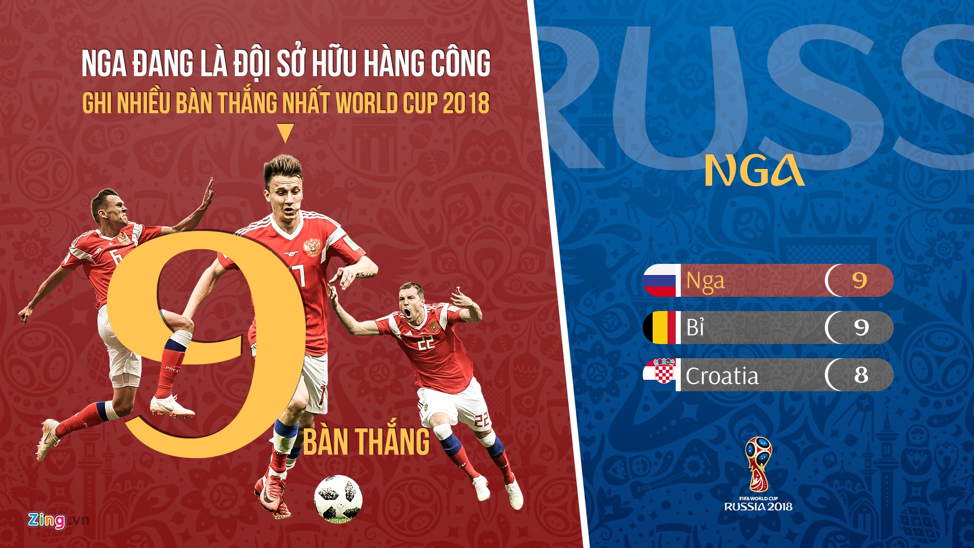 Nhung nghich ly o tuyen Nga anh 3