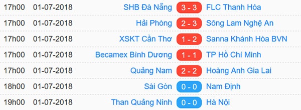 CLB Quang Nam vs HAGL anh 2