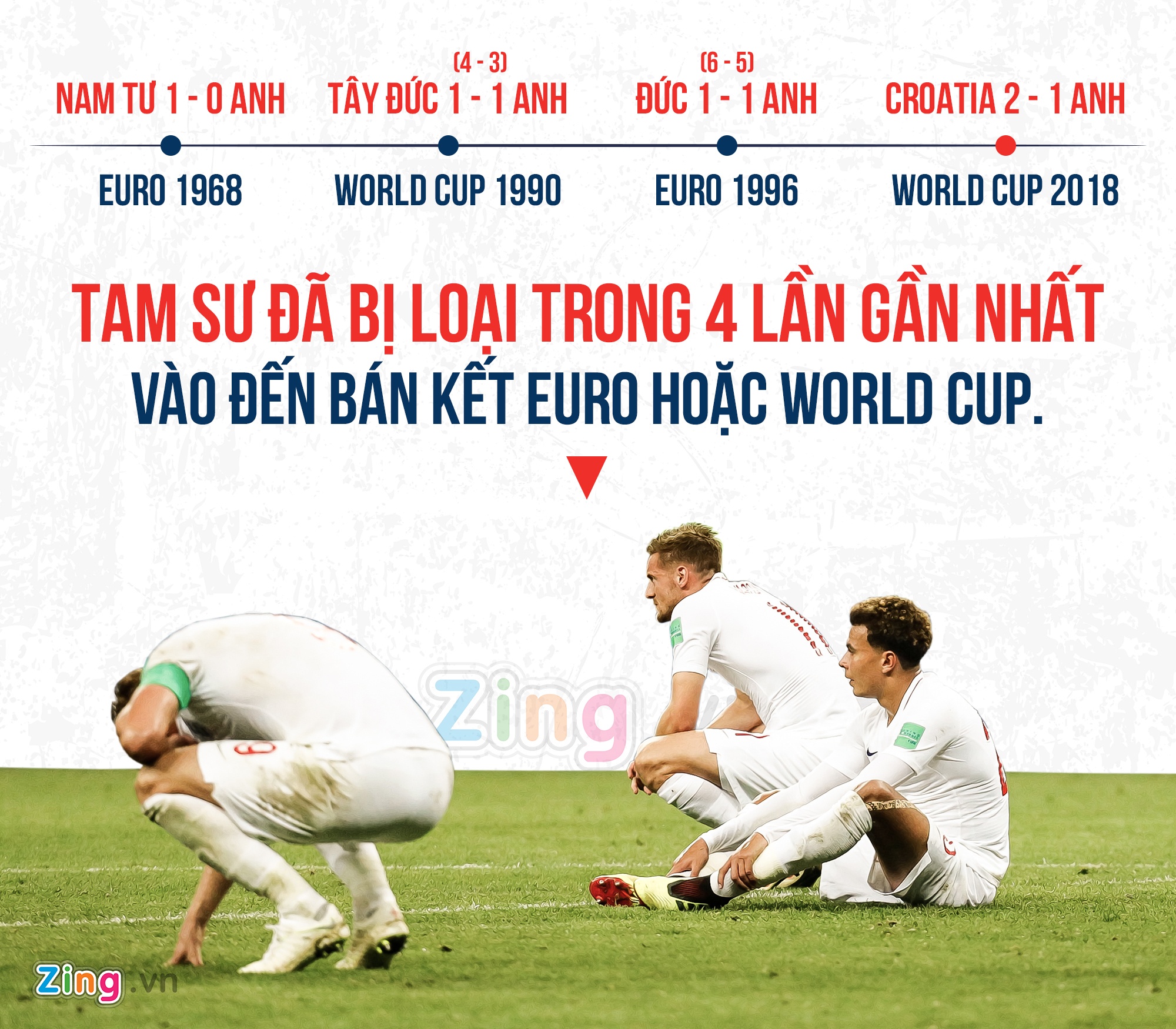 Tại sao trọng tài không thổi phạt Perisic? ảnh 2 Tai sao trong tai khong thoi phat Perisic? anh 2